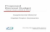Proposed Biennial Budget · Proposed Biennial Budget East Bay Municipal Utility District Oakland, California . Supplemental Material . Capital Project Summaries . Fiscal Years 2018