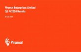 Piramal Enterprises Limited Q1 FY2020 Results · Note: CFG: Corporate Finance Group (incl. education sector loans) ECL: Emerging Corporate Lending LAP: Loans Against Property LRD: