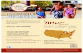 Save 20 %Available Rates OFFdas.ohio.gov/Portals/0/DASDivisions/HumanResources... · 2014. 1. 6. · Great Wolf Lodge ® amenities include: · 84-degree colossal indoor waterpark.