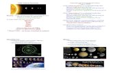 Solar System OverviewSolar System Overview International ... · Solar System OverviewSolar System Overview Planets: Planets -major (largest) bodies orbiting the Sun -Earth, 5 visible