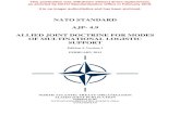 AJP-4.9, Allied Joint Doctrine for Modes of Multinational ... · Allied Joint Publication-4.9 . Allied Joint Doctrine for Modes of Multinational Logistic Support Edition A Version