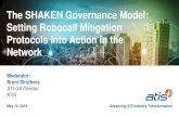 The SHAKEN Governance Model: Setting Robocall Mitigation ... · 5/14/2019  · Certificate Revocation List (CRL) STI Governance Authority STI Policy Administrator STI Certification
