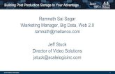 Marketing Manager, Big Data, Web 2.0 ramnath@mellanox.com ... · \Marketing Manager, Big Data, Web 2.0 ramnath@mellanox.com Jeff Stuck Director of Video Solutions ... Richer Images