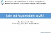 Roles and Responsibilities in M&E - CMI Marseille · Roles and responsibilities in program monitoring • Monitoring takes place at different result levels: ‒Product-level: good