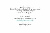 Workshop on Global Scientific Data Infrastructures: The ...datachallenges.isti.cnr.it/2011/files/Batini.pdf · Considered about 65 papers according to three evolutive trends. DB&IS