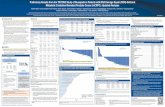 Preliminary Results from the TRITON2 Study of Rucaparib in ... · The study is funded by Clovis Oncology, Inc. The authors would like to acknowledge FoadGreen, Andrea Loehr, Dale