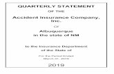 QUARTERLY STATEMENT · Statement for March 31, 2019 of the Accident Insurance Company, Inc. Q02 ASSETS Current Statement Date 4 1 2 3 Net Admitted December 31 Nonadmitted Assets Prior