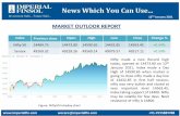 Stock Market Outlook Report by Imperial Finsol Pvt. Ltd.