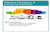 Effective Delegation Delivering Feedback Effective Delegation/ Time Management/Feedback. DELEGATION.