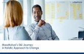 MassMutual’s D&I Journey: A Holistic Approach to Change · Transformative Learning Leader Partnership & Alignment Metrics & Transparency Accountability. 9 A Strategic Approach to