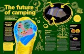 The future of camping - The Scout Association...You will need paper pens, pencils, crayons, coloured pencils, felt pens, paints Instructions 1 Explain to your section that they are