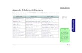 Schematic Diagrams Appendix B:Schematic Diagramskythuatphancung.vn/uploads/download/CLEVO_M540SE_M550SE_-_… · Schematic Diagrams B - 2 B.Schematic Diagrams System Block Diagram