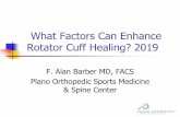 What Factors Can Enhance Rotator Cuff Healing? 2019€¦ · 2. Biological Augmentation Doxycycline: inhibits matrix metalloproteinases Improves rotator cuff healing after repair in