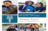 Year in Review FY2016-2020 - waketech.edu · fy 2016 fy 2017 fy 2018 fy 2019 fy 2020 $8m $6m $4m $2m $0m $7.14m a m o u n t d o n a t e d i n f y 2 0 2 0 f y 2 0 2 0 f y 2 0 1 9 f