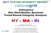 NY - MA - RI...Distribution Engineering has reviewed all of the findings in the annual Trend-Based Distribution System Integrity Analysis (System Integrity Report) in accordance with