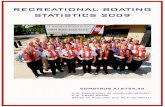 Introduction & Executive Summary · Introduction & Executive Summary Recreational Boating Statistics 2009 6 2009 EXECUTIVE SUMMARY • In 2009, the Coast Guard counted 4730 accidents