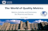 The World of Quality Metricspitt.afdo.org/uploads/1/5/9/4/15948626/06.27.16-phillips.pdf · 6/27/2016  · cause analysis, designing quality into the product, and optimizing corrective