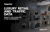 LUXURY RETAIL AND TRAFFIC DATA...Burberry, Ralph Lauren, Gucci and Prada are all blending online/offline experiences by using social media – particularly Instagram - to win over