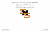 Springtown Independent School District Springtown Middle ......Races-2.4%. Currently our economically disadvantaged population is 52.1%. The percent of our students receiving special