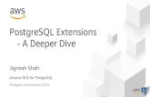 PostgreSQL Extensions -A Deeper Dive · PostgreSQL Extensions -A Deeper Dive Amazon RDS for PostgreSQL Jignesh Shah. PostgreSQL Core Robust feature sets Multi-Version Concurrency