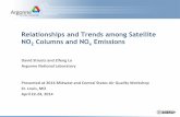 Relationships and Trends among Satellite NO Columns and ......Summertime BEHR OMI NO 2 (2005 vs. 2011) Summertime NASA SP OMI NO 2 (2005 vs. 2013) 12 . ... Trend of the OMI NO 2 burden