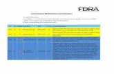 Cat(Category)#=I:#no#modification,#II:#techical#correction ...fdra.org/wp-content/uploads/2018/01/Footwear-MTBs-Final-Report-I-III.pdfFootwear with outer soles and uppers of rubber