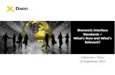 Biometric Interface Standards What's New and What's Relevant?€¦ · New kids on the block 17 . 18 Biometric Identity Assurance ... identity assurance capabilities that can be readily