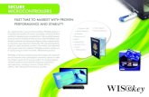 SECURE MICROCONTROLLERS - WISeKey€¦ · MICROCONTROLLERS As a global leader in secure microcontrollers, WISeKey delivers a comprehensive portfolio of contact, contactless, and dual-interface