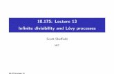 18.175: Lecture 13 .1in Infinite divisibility and Lévy processesmath.mit.edu/~sheffield/2016175/Lecture13.pdf · 18.175: Lecture 13 In nite divisibility and L evy processes Scott