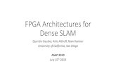 FPGA Architectures for Dense SLAM · 2019. 8. 6. · [5] Fang, Weikang, et al. "FPGA-based ORB feature extraction for real-time visual SLAM." 2017 International Conference on Field