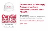 Overview of Energy Infrastructure Modernization Act (EIMA) · o Service Territory: 2,300 sq mi o 7,236MW (Chicago, IL) o 3.8 million electric customers o Service Territory: 11,300