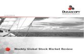 Weekly Global Stock Market Review€¦ · 21/03/2016 Weekly Global Stock Market Review. Dukascopy ank SA, Route de Pre-ois 20, International enter ointrin, Entrance H, 1215 Geneva