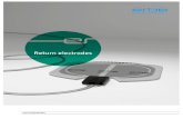 Return electrodes - ERBE Elektromedizin GmbH · Return electrodes Single-use with contact stud Erbe MONOPlate 40, single, VIO, ICC, ACC, T-Series, contact surface 40 cm² without