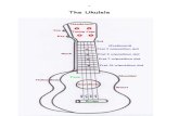 The Ukulele - u3asites.org.uk · Ukulele.This type can come with different numbers of strings, 4 strings or 6-strings; you can even get an 8-string type of Ukulele as a tenor. Baritone-