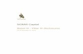 NOMW Capital Basel III Pillar III disclosures III Report_ 2019.pdfNOMW Capital is a closed joint stock investment company with commercial registration number 1010404870, which is an