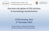 Overview and update of ICSH activities in haematology ...€¦ · • The International Council for Standardization in Haematology (ICSH) was initiated as a standardization committee
