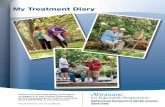 My Treatment Diary - Abraxane · 2019. 8. 8. · My Treatment Diary Please see Important Safety Information on pages 4-8, and Patient Information and full Prescribing Information,