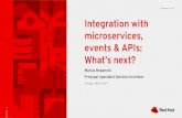 events & APIs: microservices, What’s next? Integration with · Spring Integration JBoss ecosystem Spring XD, Spring Integration Kafka Former Spring Cloud Stream project lead Co-author