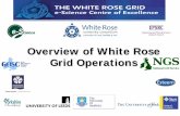 Overview of White Rose Grid Operations · – local HPC services (75% resources) – the grid infrastructure (25% resources) • Purposely acquired and later enhanced - with over