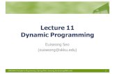 Lecture 11 Dynamic Programmingcsl.skku.edu/uploads/SWE2004S16/Lecture11.pdf · SWE2004: Principles in Programming | Spring 2016 | Euiseong Seo ( euiseong@skku.edu) 4 Backtracking