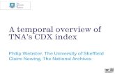A temporal overview of TNA’s CDX index€¦ · Archive overview 0 20000000 40000000 60000000 80000000 100000000 120000000 01/06/2001 01/11/2001 01/04/2002 01/09/2002 01/02/2003