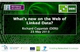 What's new on the Web of Linked Data? · Digital Enterprise Research Institute Enabling Networked Knowledge Agenda Short introduction to Linked Data Standard Vocabularies and Data