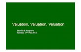 Valuation, Valuation, Valuation - BridgeWebs · How Good is Your Hand? Valuation is key to bidding well. If you only knew the combined assets of both hands you ’d know what contract