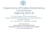 Importance of Codex Alimentarius Commission (Agenda Item 4)foodsafetyasiapacific.net/wp-content/uploads/2017/01/...Importance of Codex Alimentarius Commission (Agenda Item 4) Ms. Shashi