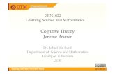 Cognitive Theory Jerome Brunerocw.utm.my/file.php/21/5._Bruner_Inductive_Theory.pdf · Cognitive Theory Jerome Bruner Dr. Johari bin Surif Department of Science and Mathematics Faculty