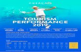 463,685 1.2 billion US$ 809,874 4.1 million 71.7% · 2020. 2. 13. · 809,874 4.1 million TOTAL CRUISE ARRIVALS TOTAL VISITOR NIGHTS 71.7% AVERAGE HOTEL OCCUPANCY ... arrivals, while