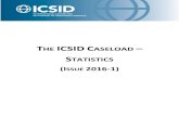 THE ICSID CASELOADres.cloudinary.com/...web_stats_2016_1_english_final_280116_1711.… · also assisted with the organization of hearings in arbitration proceedings conducted under