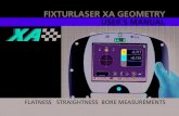 FixtUrlaser xa GeoMetry User´s ManUal · Fixturlaser XA Geometry Manual 2.1 DECLARATION OF CONFORMITY In accordance with the EMC Directive 2004/108/EC, the Low Voltage Directive