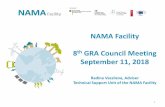 NAMA Facility 8 GRA Council Meeting September 11, 2018 · 2018. 9. 23. · NAMA Facility 8th GRA Council Meeting September 11, 2018 Radina Vassileva, Adviser Technical Support Unit