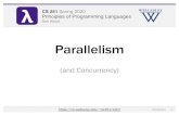 Parallelism - cs.wellesley.educs251/s20/slides/parallelism.pdf · Parallelism and Concurrency in 251 •Goal: encounter –essence, key concerns –non-sequential thinking –some